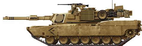 M1 Abrams Tank Encyclopedia