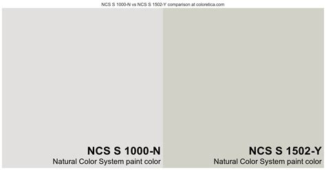 Natural Color System NCS S 1000 N Vs NCS S 1502 Y Color Side By Side