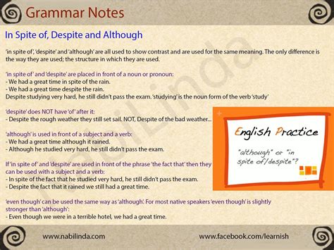 Phrases In Spite Of Despite And Although English Grammar English