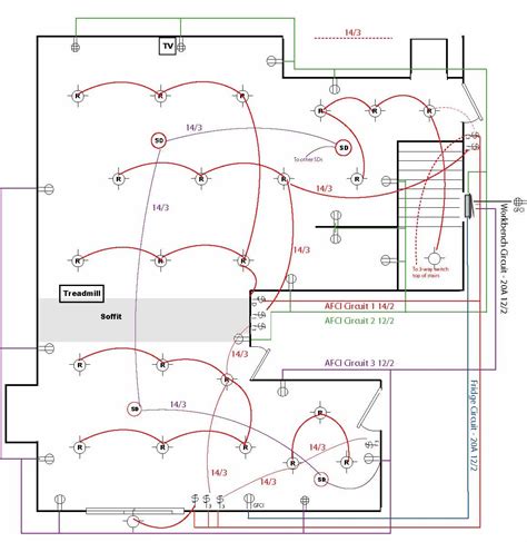 Home Electrical Wiring Diagram Pdf
