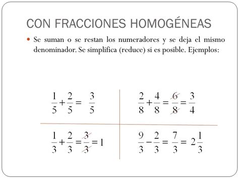 Ejemplos De Fracciones Homogeneas De Suma Y Resta Nuevo Ejemplo