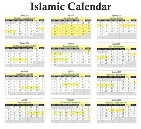 Kalender Hijriyah 2021 Pdf Download Kalender Tahun 2021 Pdf Lengkap