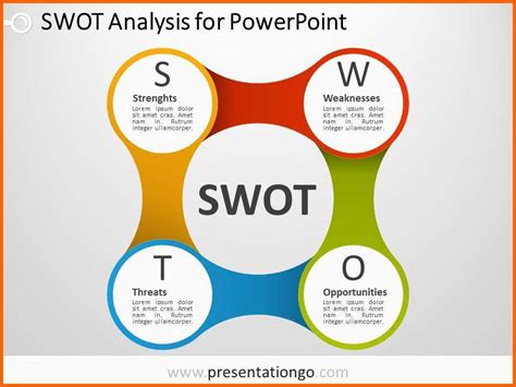 Free Powerpoint Templates About Swot Presentationgo Com My Xxx Hot Girl