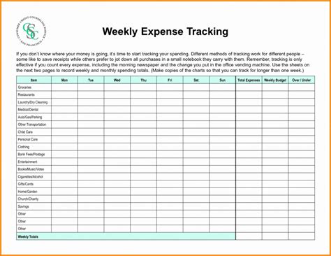 Shared Expenses Excel Template