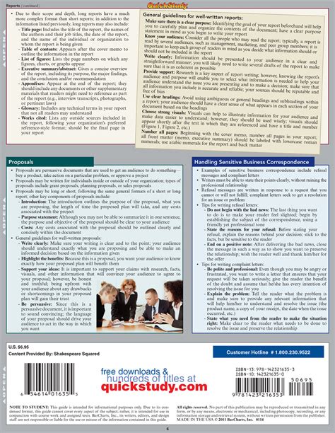 Quickstudy Business Communications Laminated Reference Guide