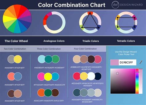 80 Eye Catching Color Combinations For 2021 Design Wizard Good