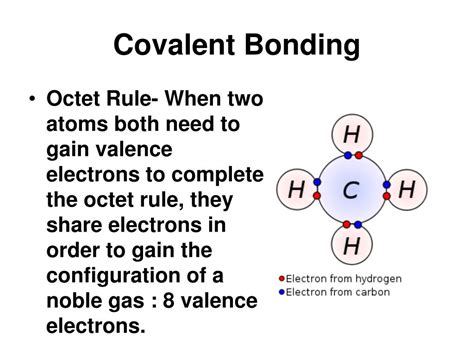 Ppt Covalent Bonding Powerpoint Presentation Free Download Id4132371