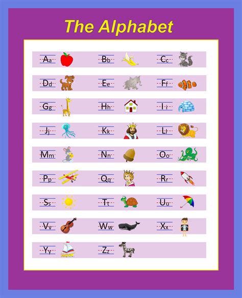 Alphabet Wall Chart Edrawmax Templates