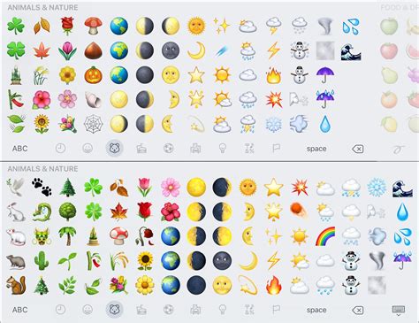 Check Out Every Single New Emoji In Ios 102 Macworld