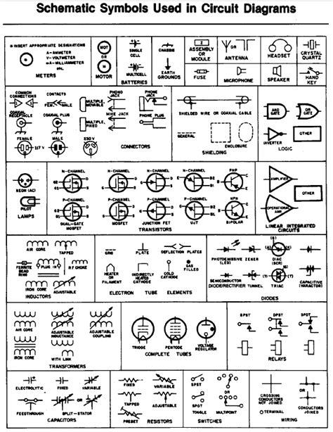 European Electrical Schematic Symbols