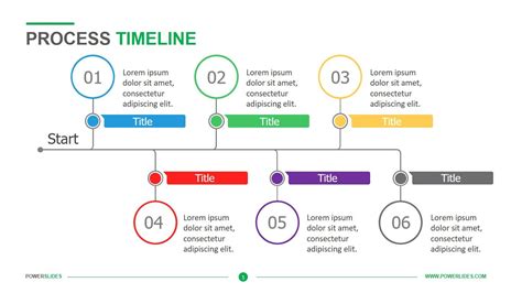 Process Timeline Download And Edit Powerslides™