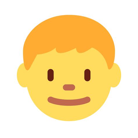 👦 Boy Emoji What Emoji 🧐