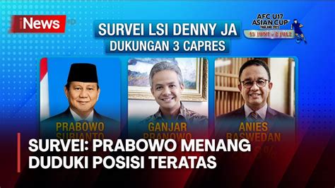 Hasil Survey Lsi Prabowo Unggul Dari Ganjar Dan Anies Youtube