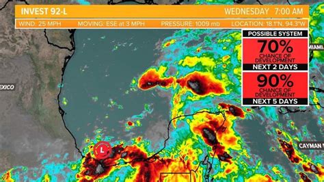 Some caribbean islands, such as the island of st. The National Hurricane Center expecting almost certain ...