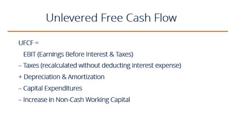 Differences between fcfe and fcff. Unlevered Free Cash Flow - Definition, Examples & Formula
