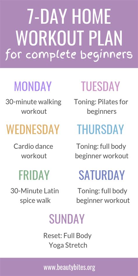 7 Day Workout Plan For Beginners At Home Home Rulend