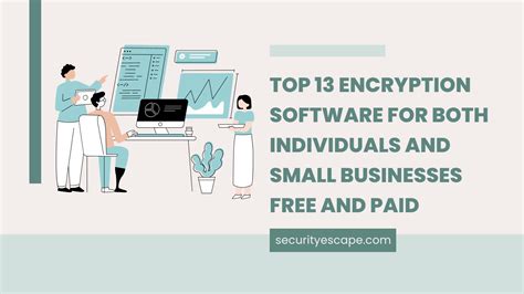 13 Best Encryption Software Windows Mac Ios Android