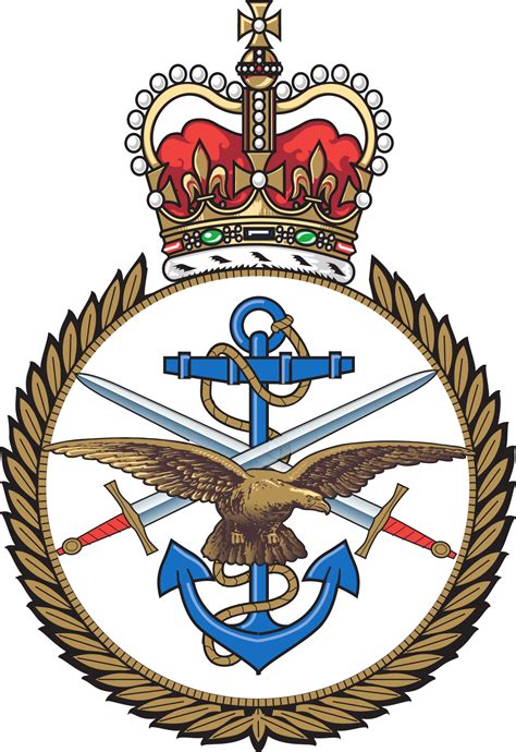 British Armed Forces Wikipedia