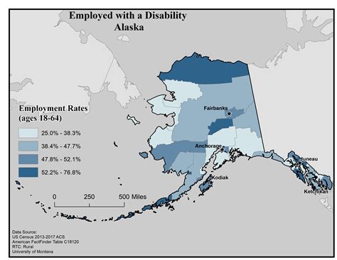 The us state of alaska. Alaska State Profile - RTC:Rural