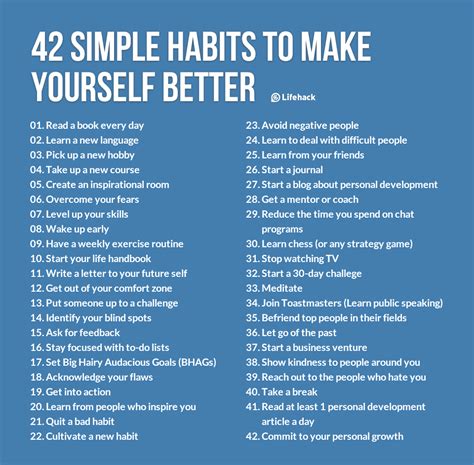 Simple Habits To Make Yourself Better Lifehack
