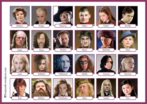 Все Персонажи Гарри Поттера Список С Фото Telegraph