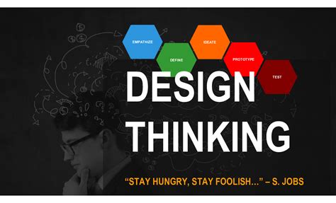 Design Thinking Presentation Template
