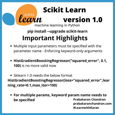 Solution Scikit Learn Cheatsheet Studypool