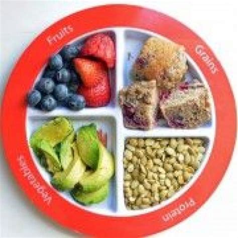 Meal ideas for kids that meet MyPlate nutrition and portion guidelines