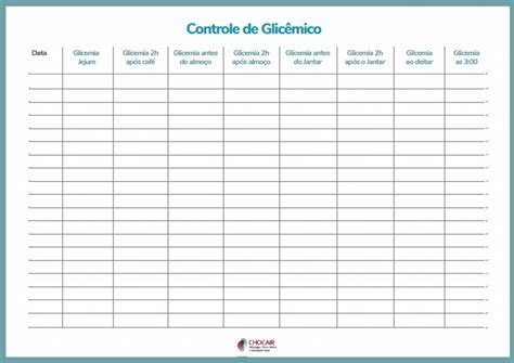 Tabela Controle Glicemico Chocair Medicos Pdf