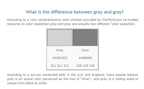 Grey Vs Gray Advanced Flat Pinterest Grey And Gray