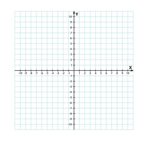 Cartesian Coordinate Grid 12 X 12 With Numbers Free Printable Free