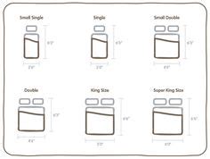 Which bed size is right for you?mattress sizes and twin xl bed dimensions: Standard mattress sizes in the US are often measured in ...