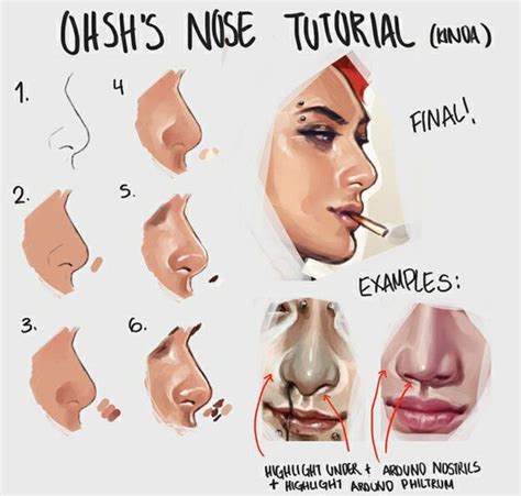 Coloring Nose Digital Art Tutorial Digital Painting Tutorials