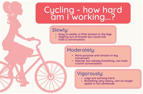 Cycling Burn Calories And Lose Weight Weight Loss Resources