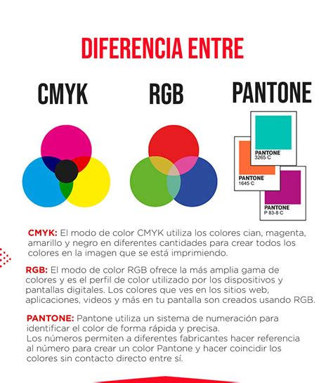 Ral To Cmyk Conversion Chart 49 Off