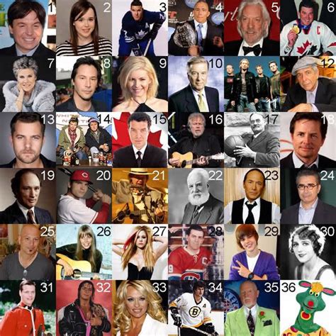 It is our favourite time of the year here at rover.com when we dig into our database of dog names across canada to reveal the most popular dog names of 2019. Can you name the Famous Canadians pictured? Quiz by nscox ...