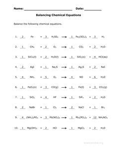 In the balancing chemical equations gizmo™, look at the floating molecules below the initial reaction: balancing chemical equations worksheet - Google Search ...