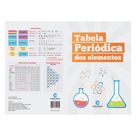 Tabela Periodica Dos Elementos