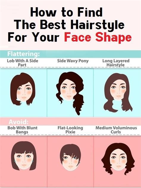 How To Find The Best Hairstyle For Your Face Shape Home Beauty Tips