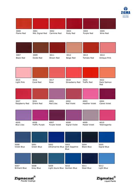 Shade Cards Color Palette Paint Shades Manufacturer And Supplier