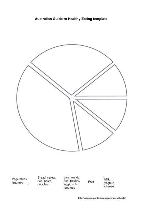 Healthy Plate Template