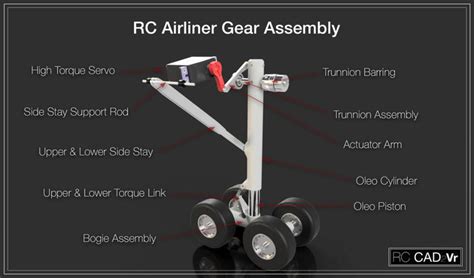 Rc Airliners Main Landing Gear Assembly Diagram Landing Gear