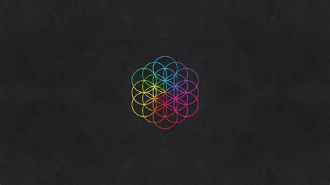 Coldplay Desktop Wallpapers Top Free Coldplay Desktop Backgrounds