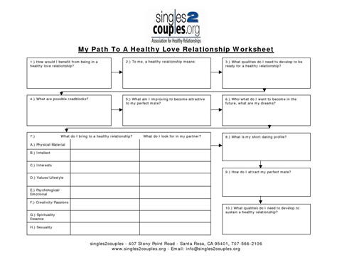 Couples therapy worksheets