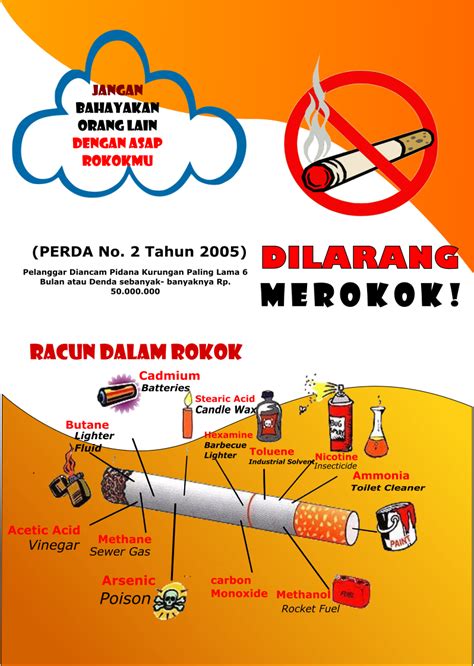 Poster Kesehatan Rokok Lakaran