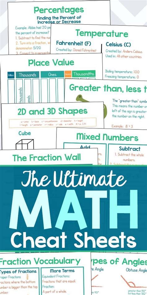 The Ultimate Math Cheat Sheets 17 Resources For Grades 4 8 Math