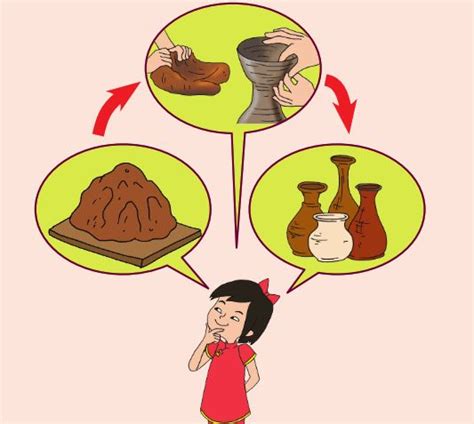Maybe you would like to learn more about one of these? Contoh Cerita Bergambar Untuk Kelas 5 Sd - Memahami Gambar ...