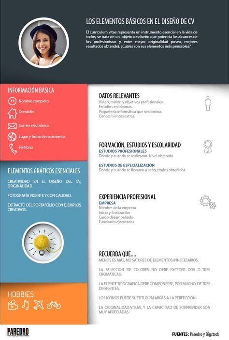 Veja 18 modelos de currículos em pdf. Baixar Um Extracto De Curriculo Vitei - Curriculum Vitae E ...