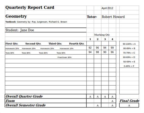 Editable Homeschool Report Card Template