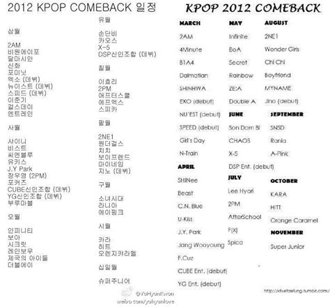 Here is the list of kpop group / band for both boys and girls. SujuelfsForever: INFO 2012 KPOP GROUP COMEBACK!